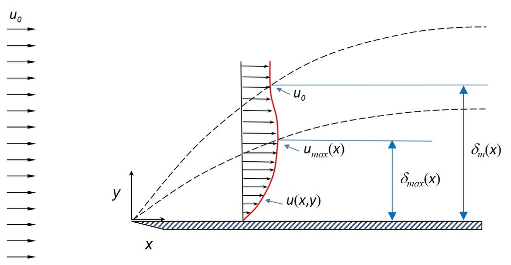 Lesson image