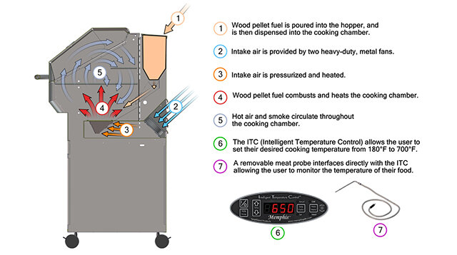 Lesson image