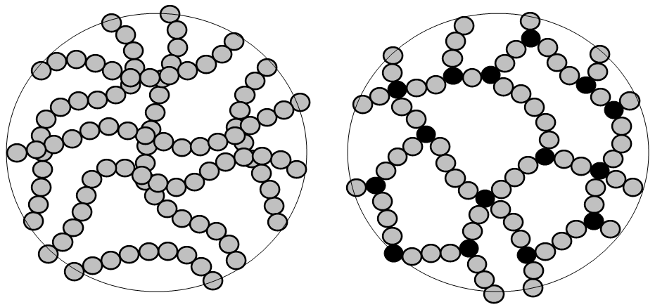 Lesson image