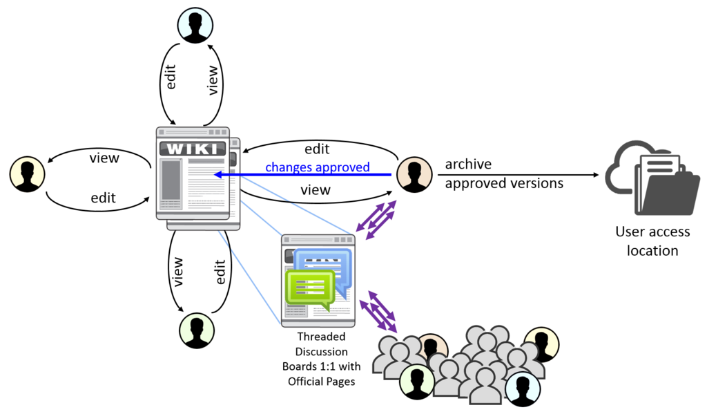 Lesson image
