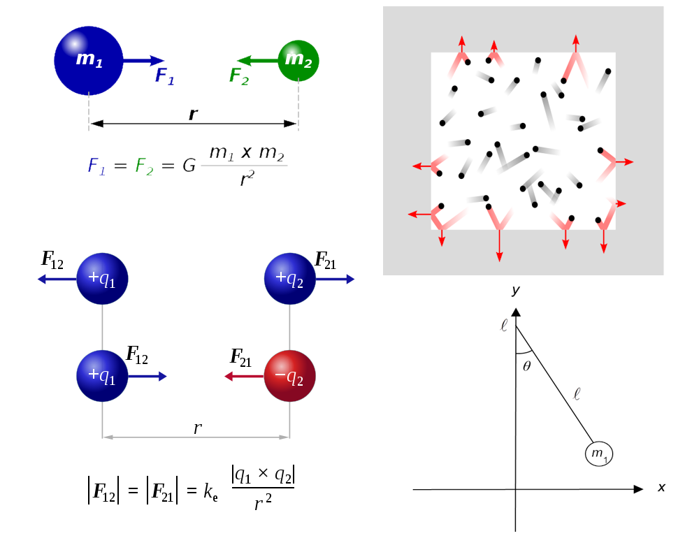 Lesson image