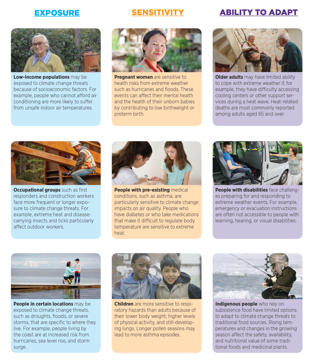 Lesson image