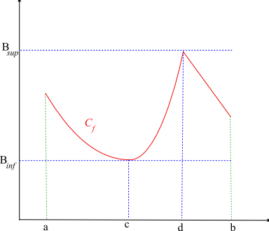 Lesson image