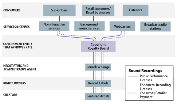 Lesson image