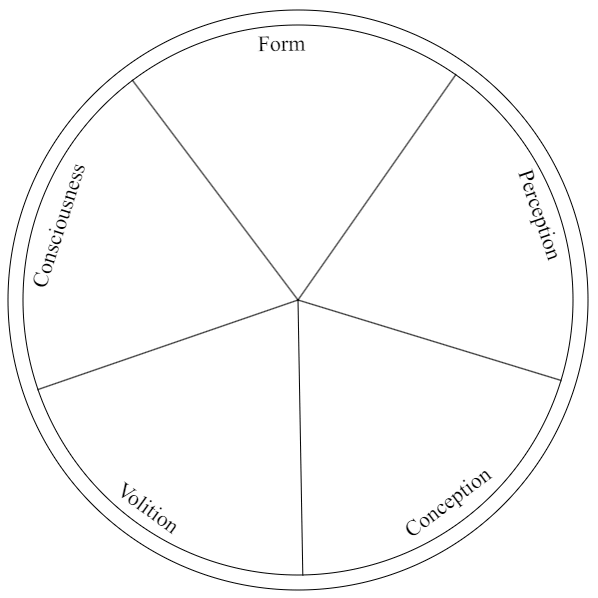 Lesson image