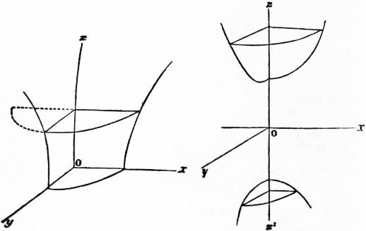Lesson image