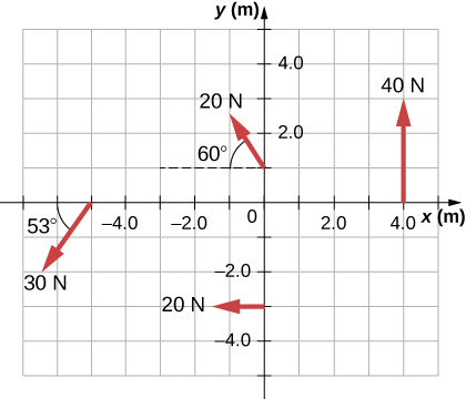 Lesson image