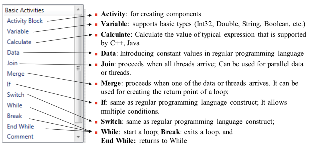 Lesson image
