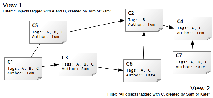 Lesson image