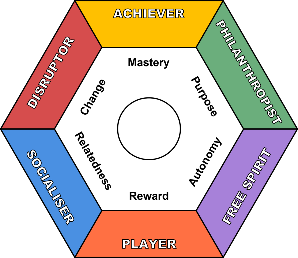 Lesson image