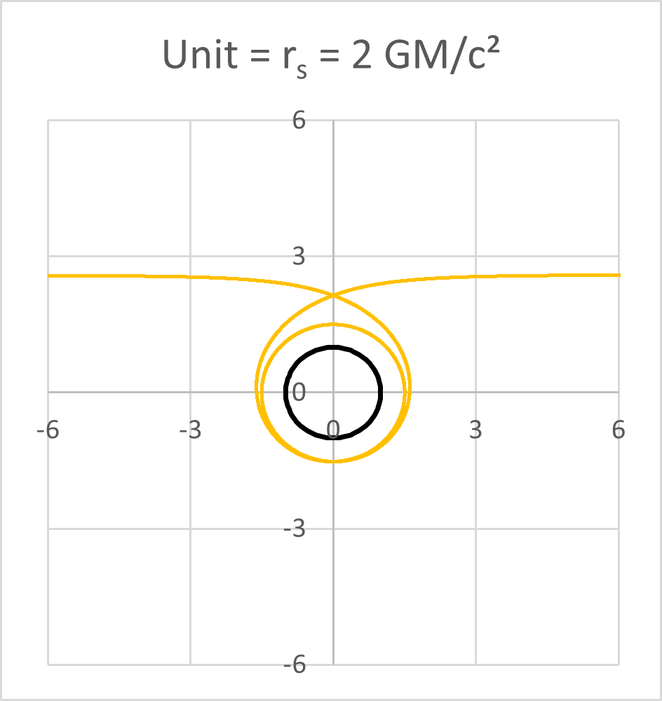 Lesson image