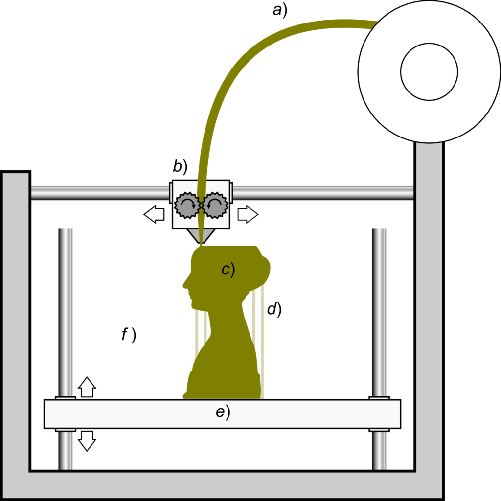 Lesson image