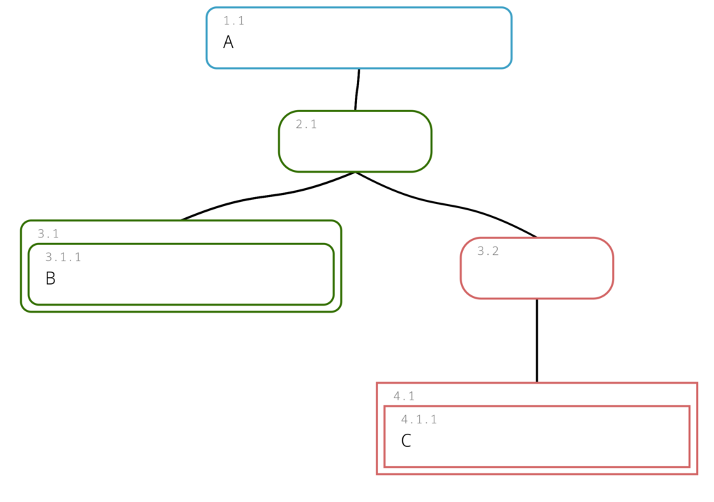 Lesson image