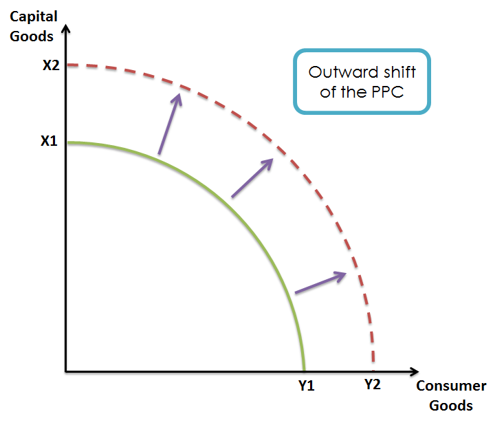 Lesson image
