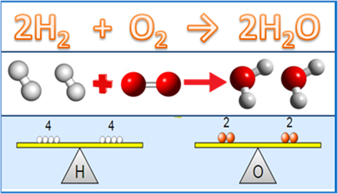 Lesson image