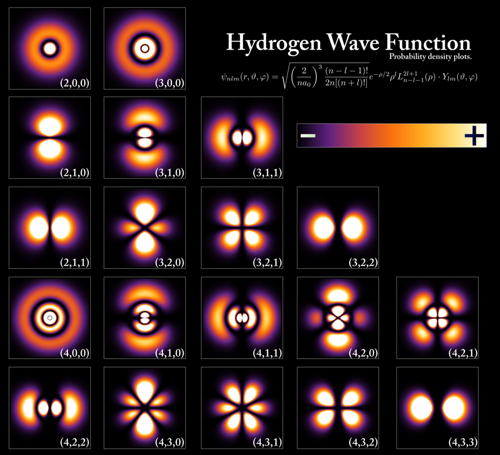 Lesson image
