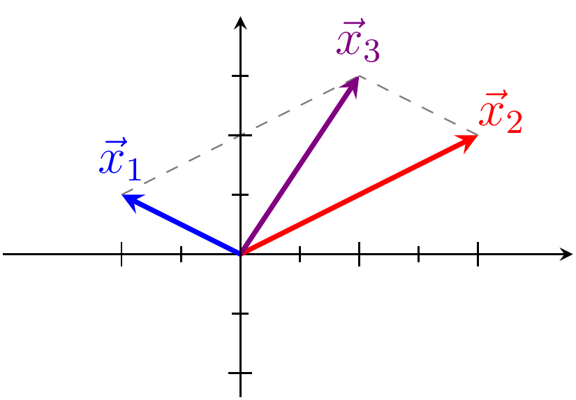 Lesson image