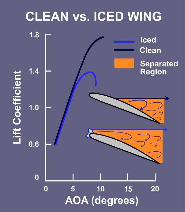 Lesson image