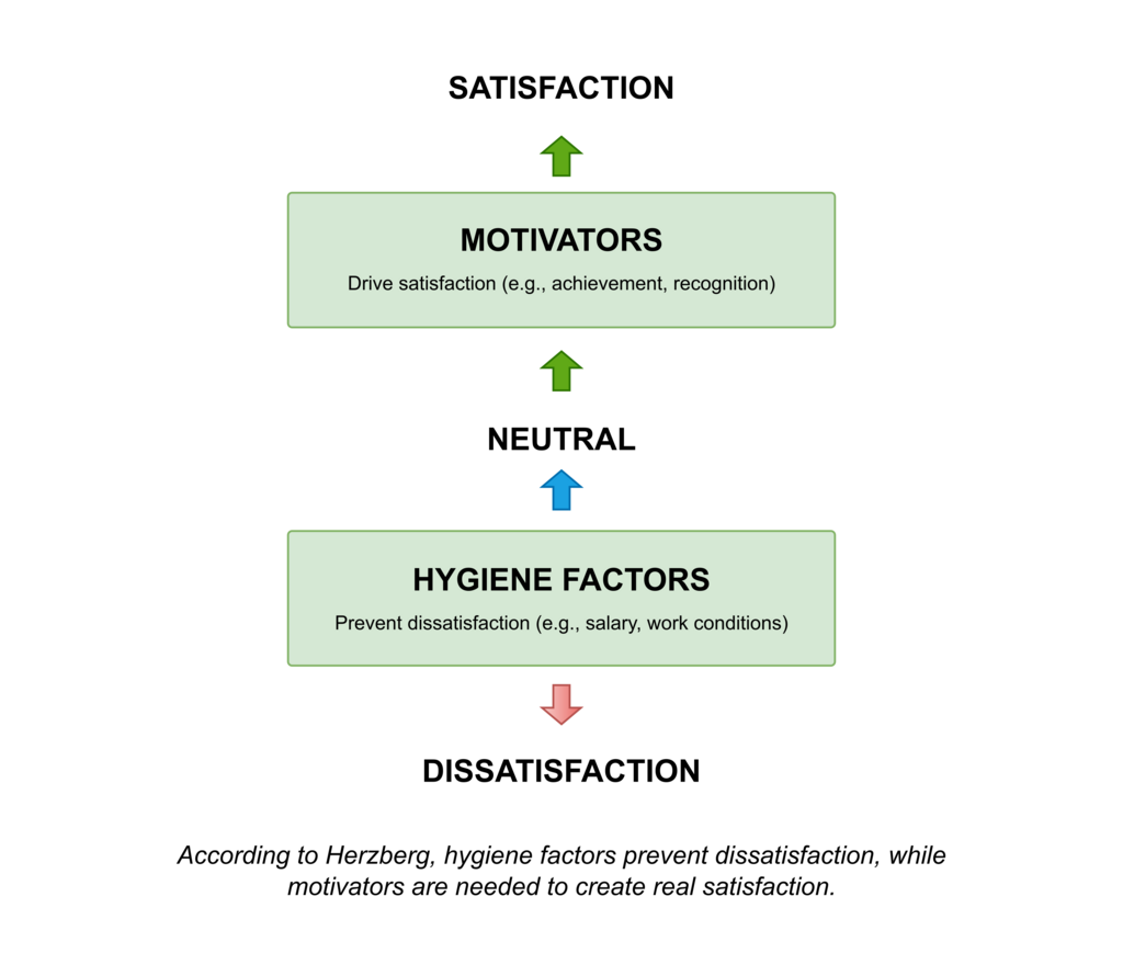 Lesson image