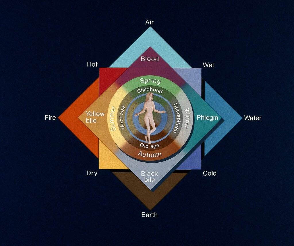 Lesson image