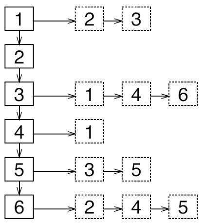 Lesson image