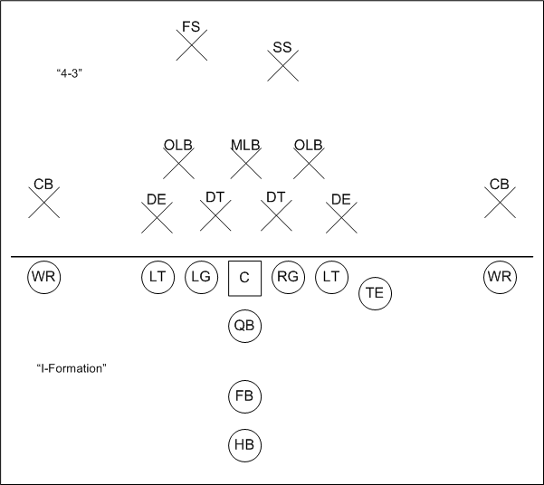 Lesson image