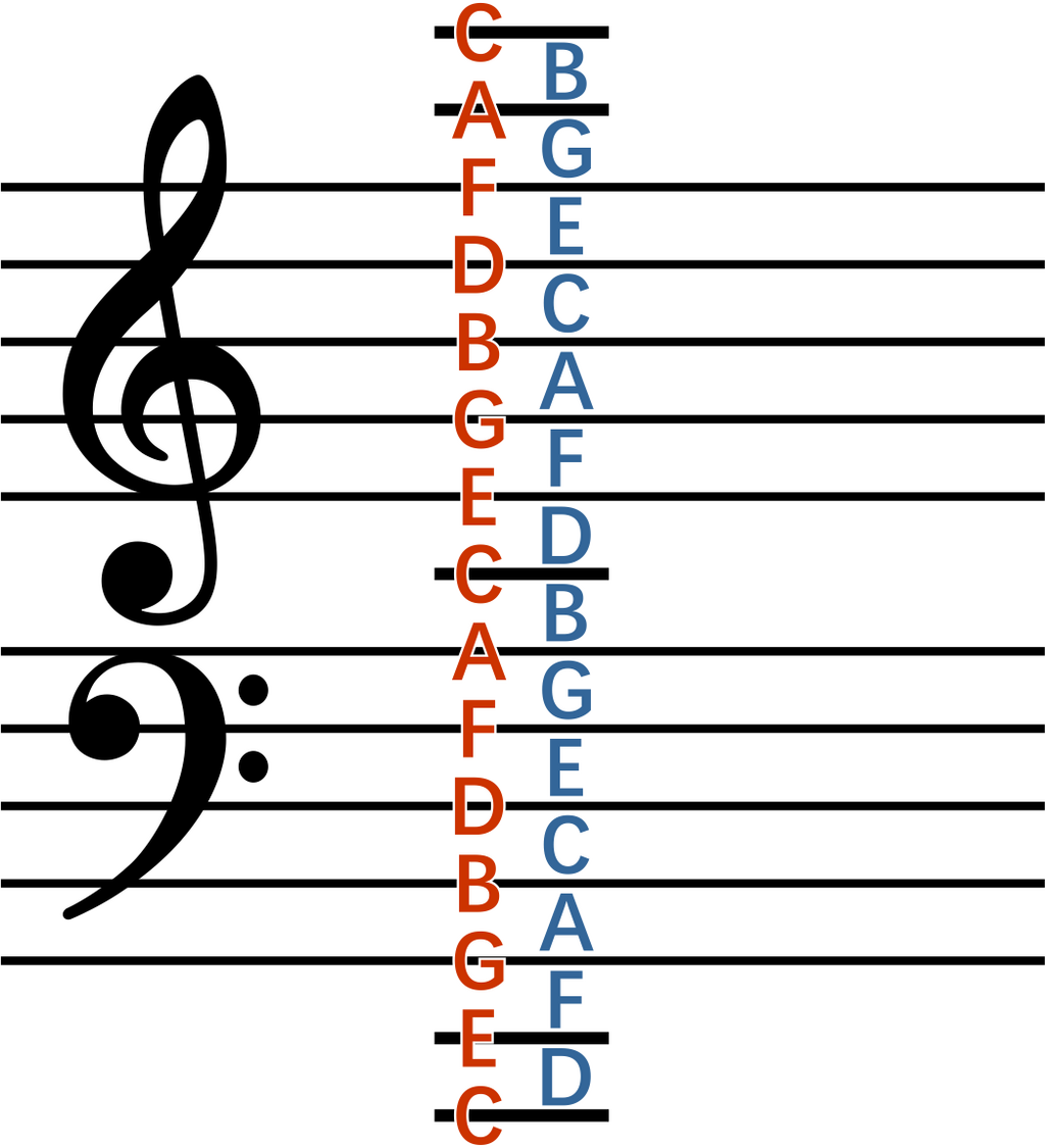 Lesson image
