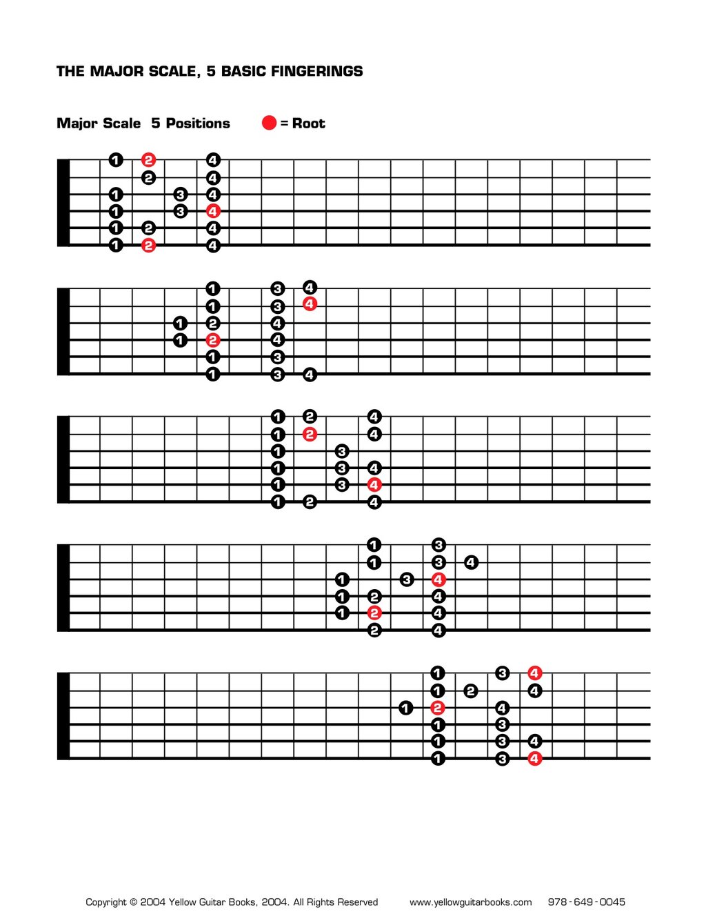 Lesson image