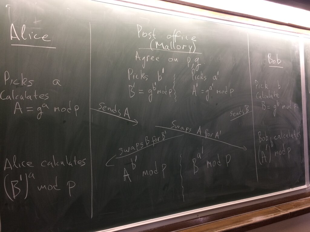 Lesson image
