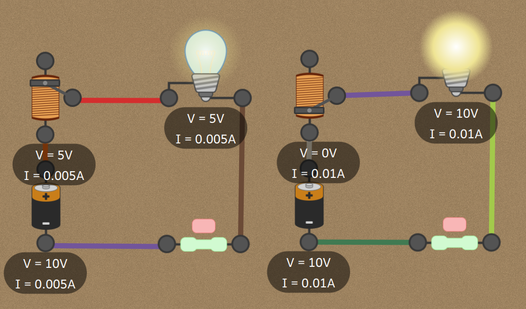 Lesson image