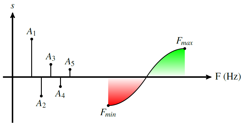 Lesson image