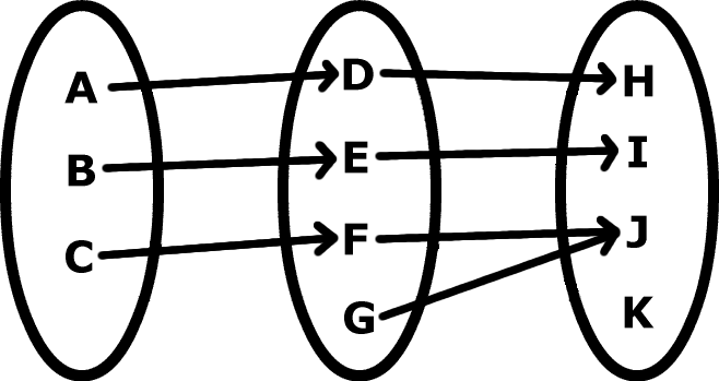 Lesson image