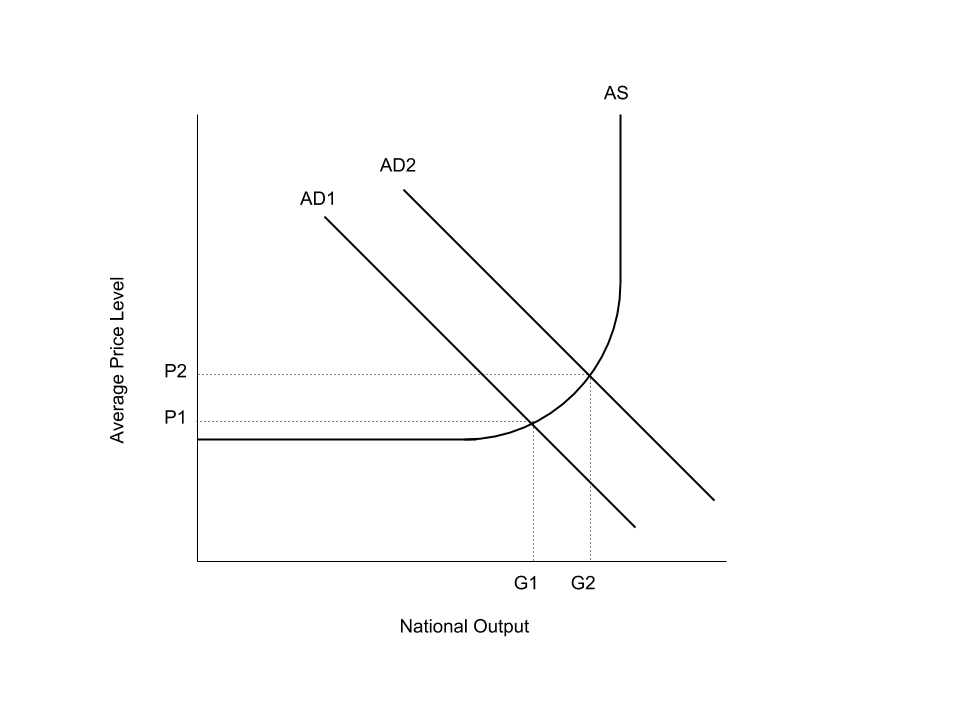 Lesson image