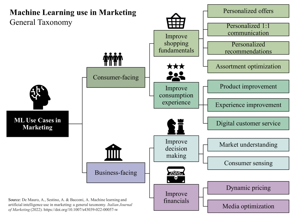 Lesson image