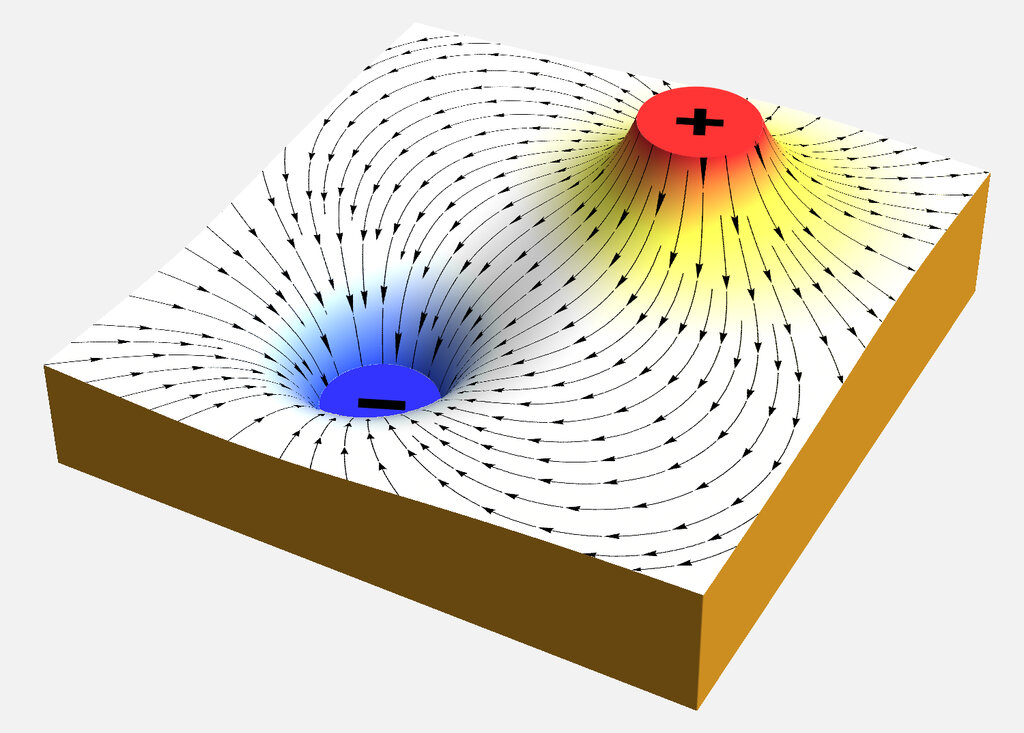 Lesson image