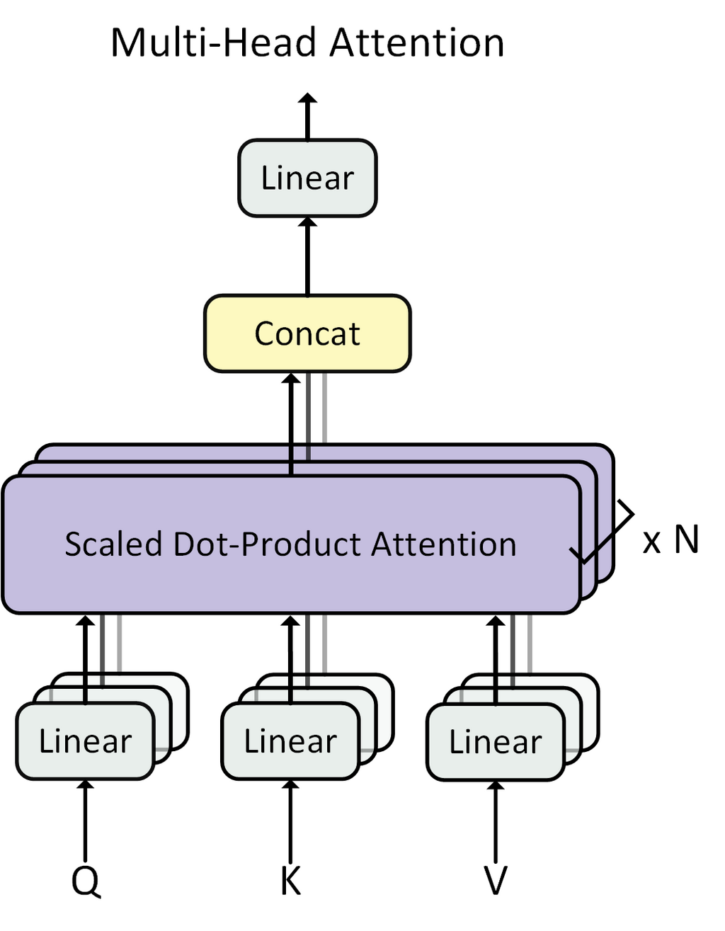 Lesson image