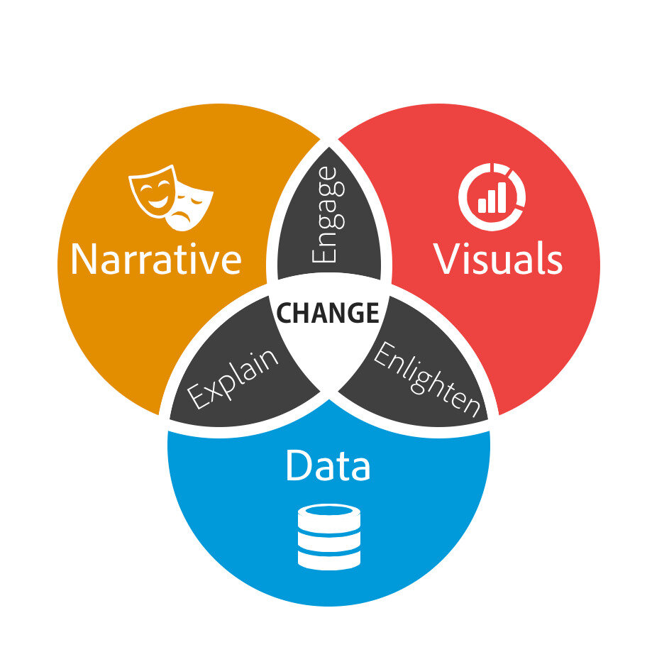Lesson image