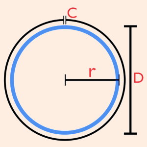 Lesson image