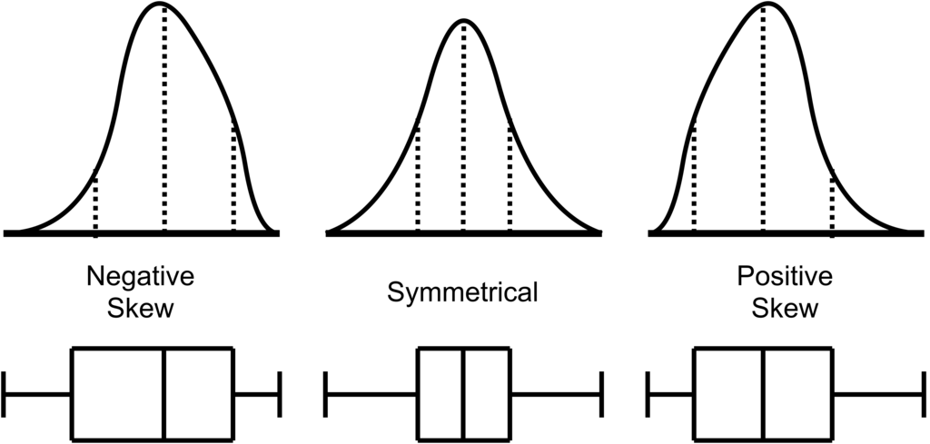 Lesson image