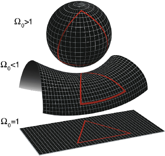 Lesson image