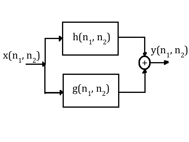 Lesson image