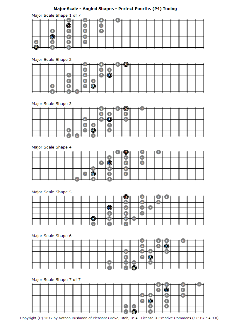 Lesson image