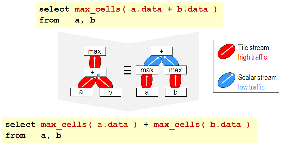 Lesson image