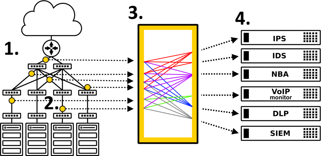 Lesson image
