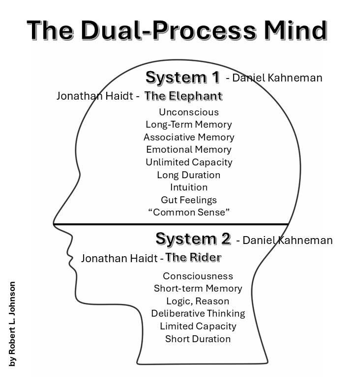 Lesson image