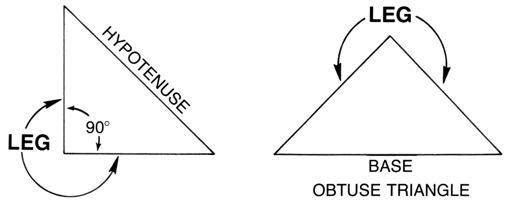 Lesson image