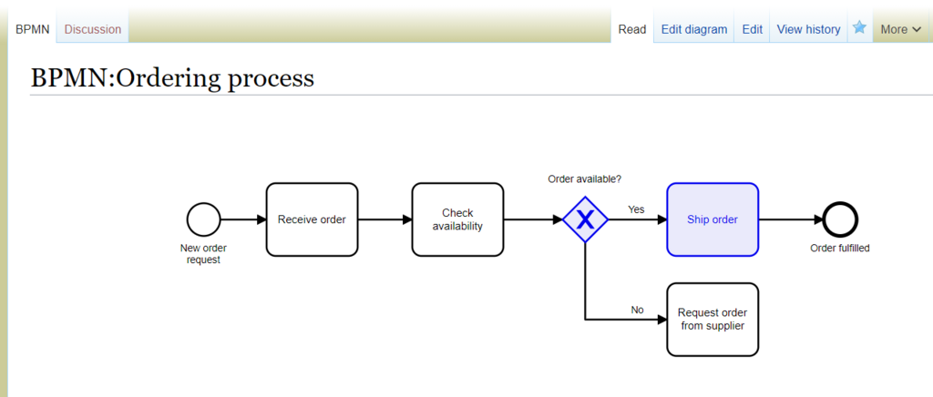 Lesson image