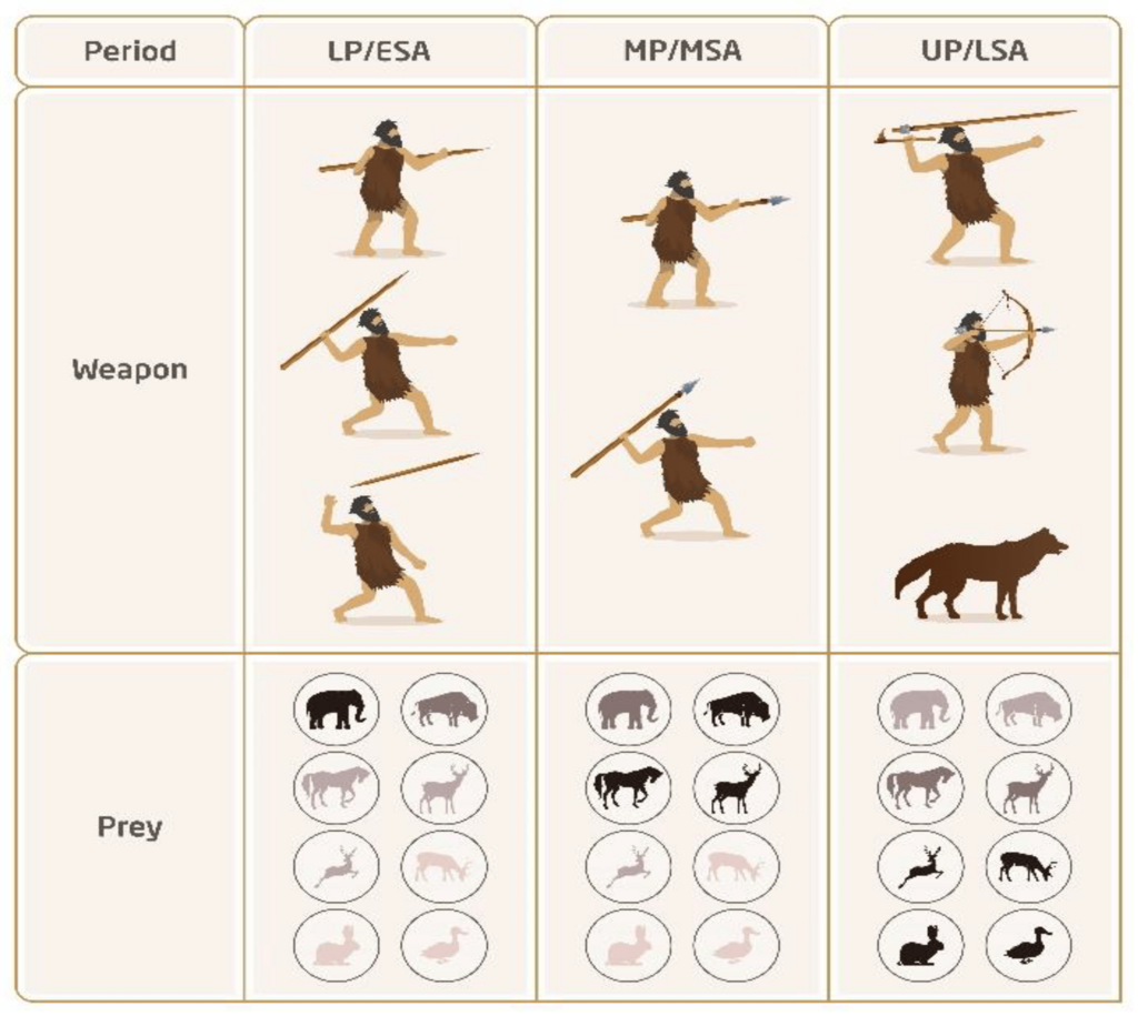 Lesson image