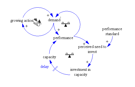 Lesson image