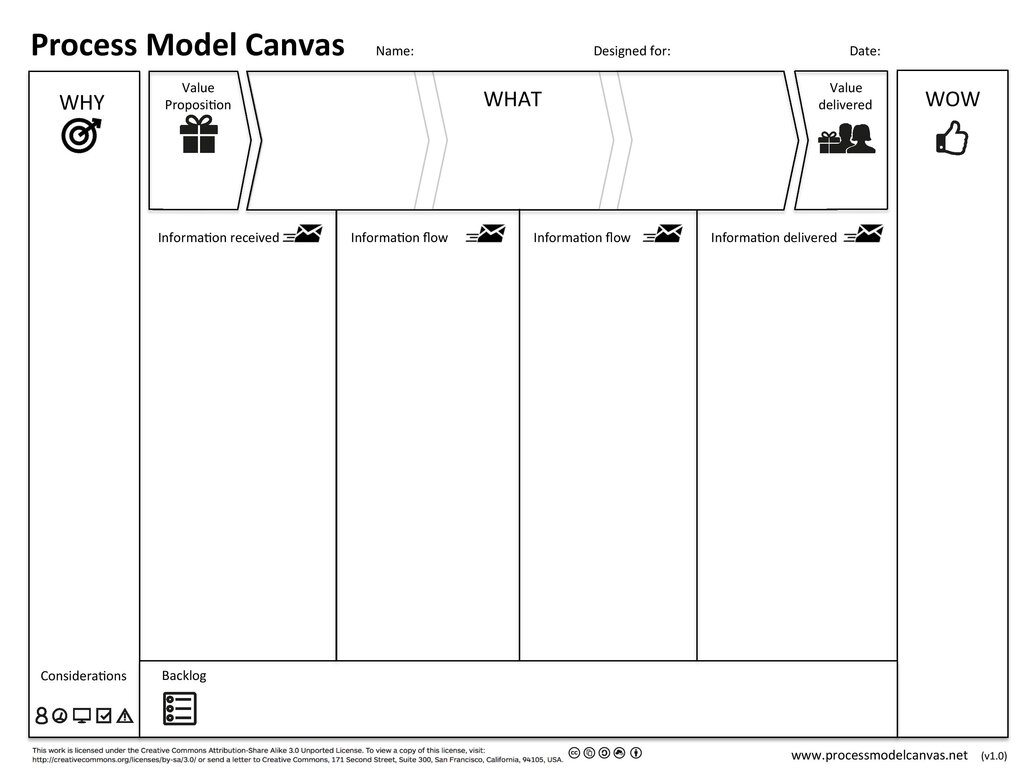 Lesson image